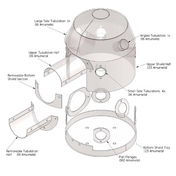Amuneal-Our-Approach-Engineering
